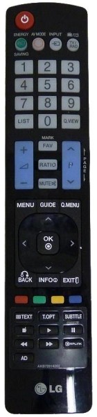 Telecomando Telecomando