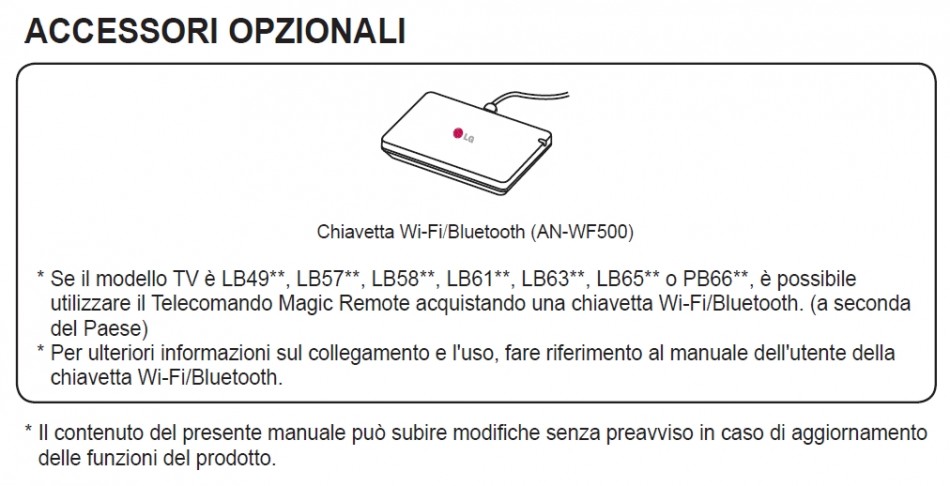 Telecomando Magic AN-MR500 Telecomando Magic AN-MR500