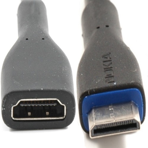 Cavo di connessione HDMI Cavo di connessione HDMI