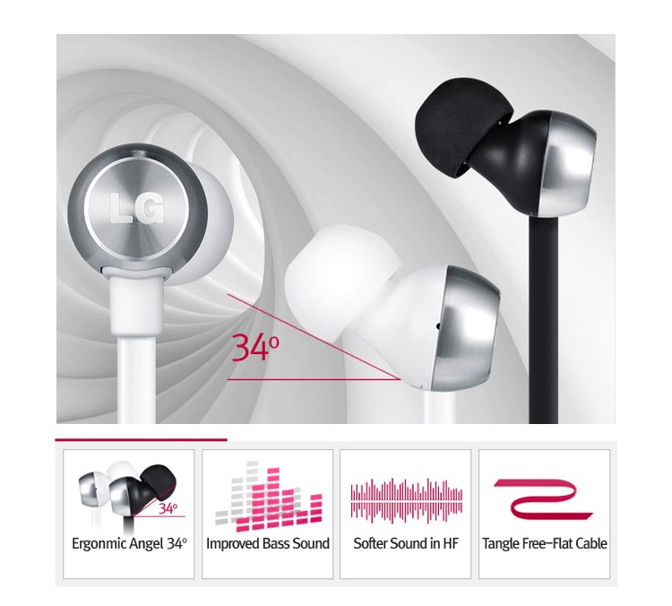 Auricolare stereo HSS-F530 Quad beat 2 Auricolare stereo HSS-F530 Quad beat 2
