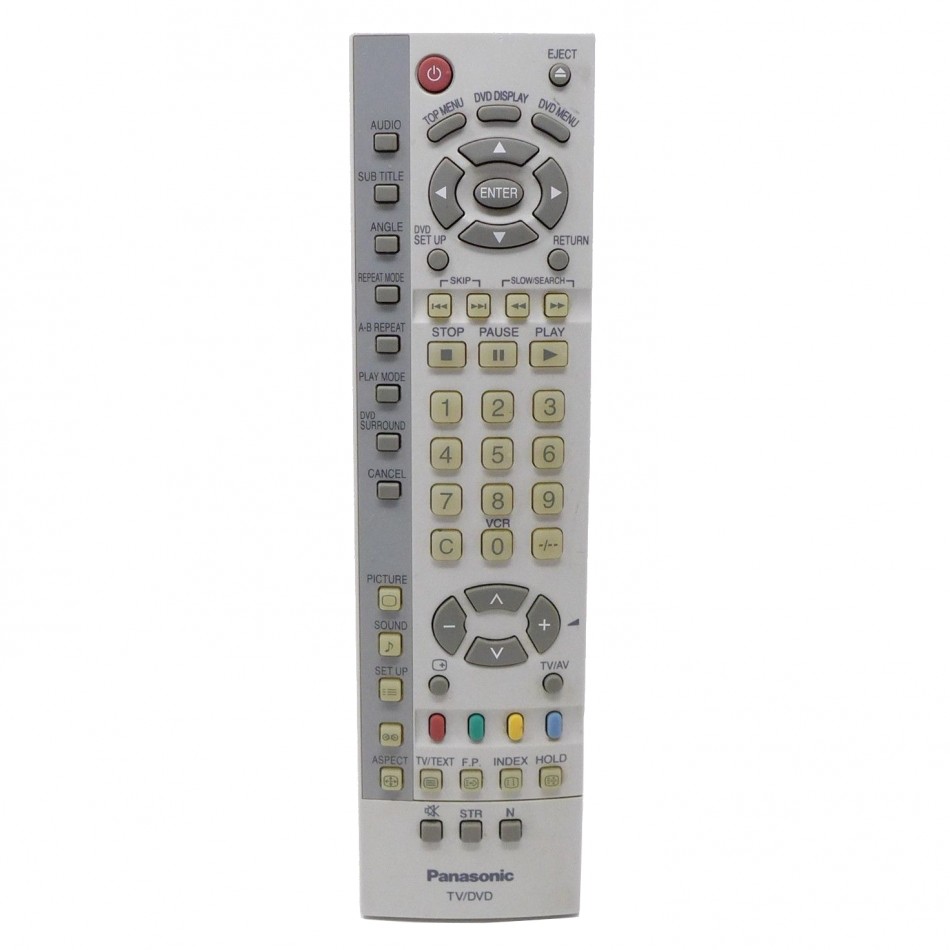 Telecomando Panasonic Telecomando Panasonic