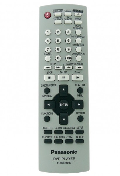 Telecomando Panasonic Telecomando Panasonic