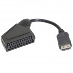 Cavo scart - HDMI