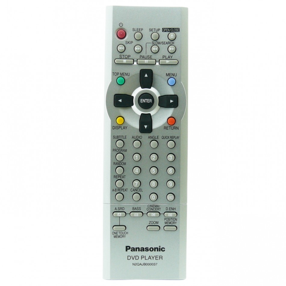 Telecomando Panasonic Telecomando Panasonic