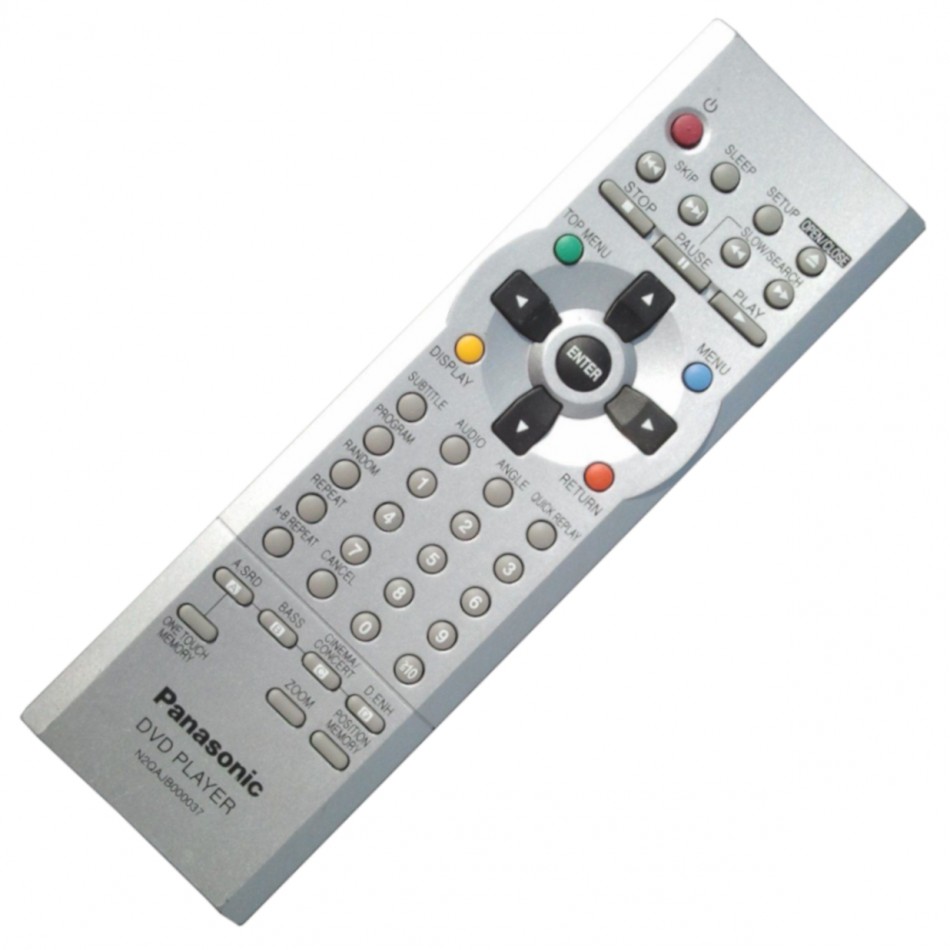 Telecomando Panasonic Telecomando Panasonic