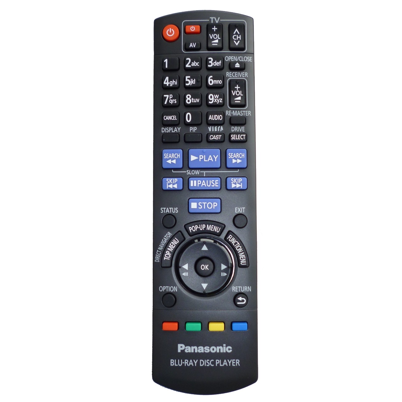 Telecomando Panasonic Telecomando Panasonic