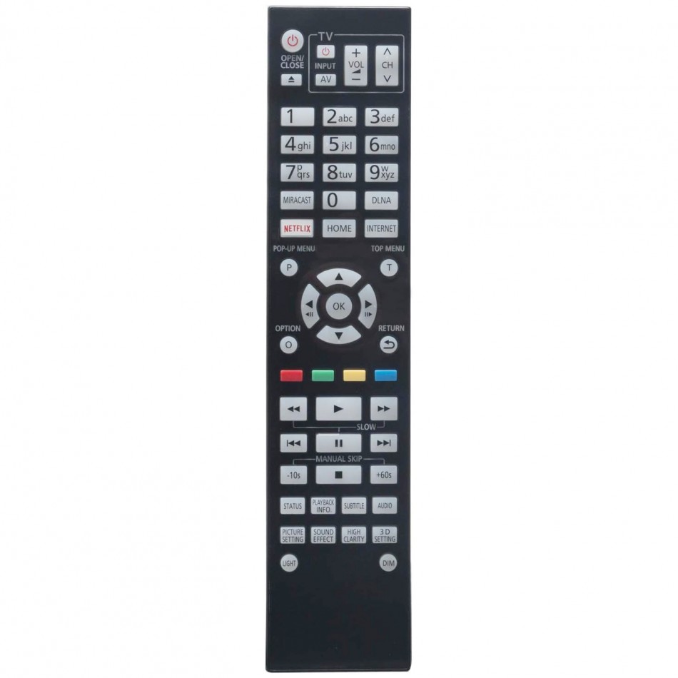 Telecomando panasonic Telecomando panasonic