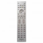 Telecomando Panasonic