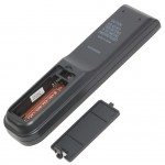 Telecomando Panasonic