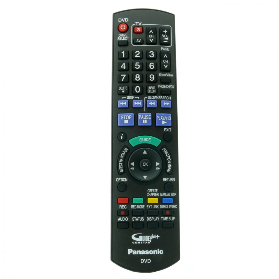 Telecomando Panasonic Telecomando Panasonic