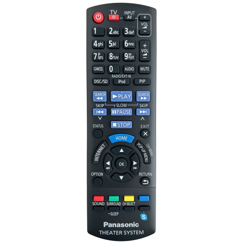 Telecomando panasonic Telecomando panasonic
