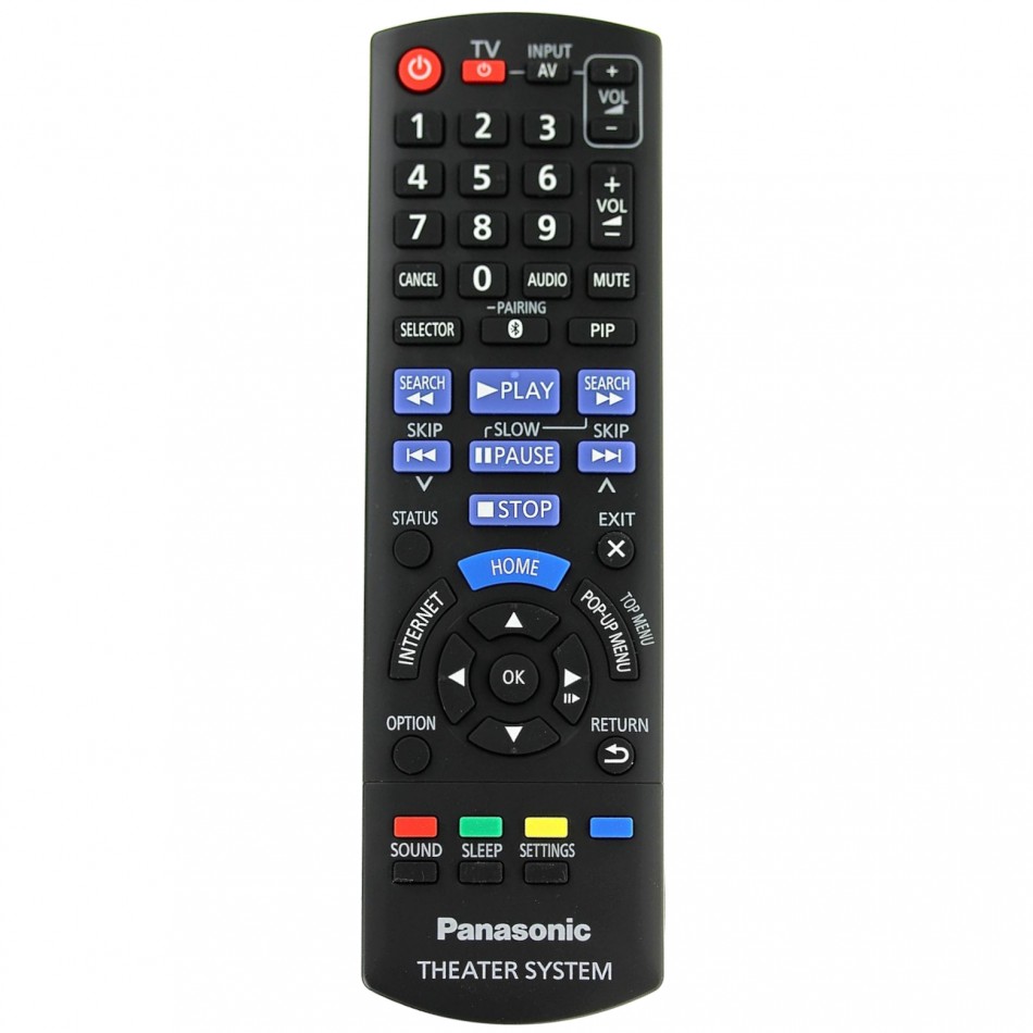 Telecomando Panasonic Telecomando Panasonic